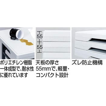 エコ・ブローテーブル下棚板無1800×500×700 TRUSCO