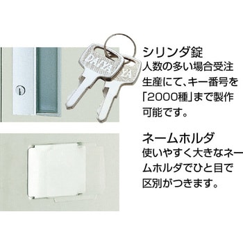 NL37 スタンダードロッカー3人用900×515×1790 TRUSCO 完成品 ネオグレー色 シリンダ錠式 - 【通販モノタロウ】