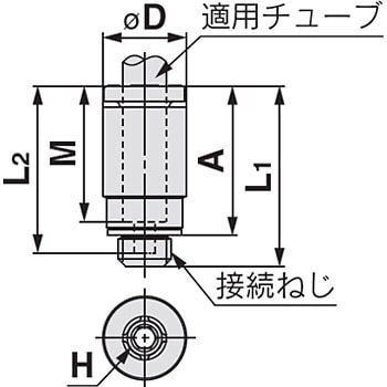 KQ2S06-M5A 六角穴付ハーフユニオン KQ2S (ガスケットシール) ミリ