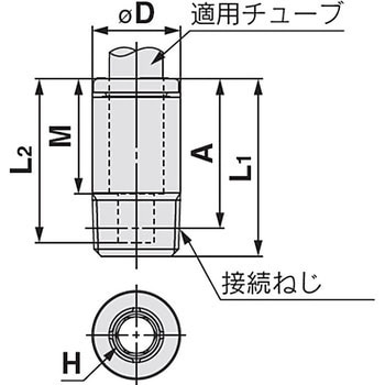 六角穴付ハーフユニオン KQ2S (シール剤なし) ミリサイズ SMC