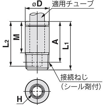 六角穴付ハーフユニオン KQ2S (シール剤付) ミリサイズ