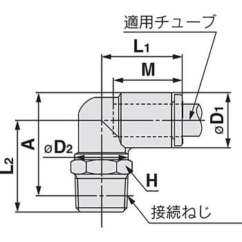 エルボユニオン KQ2L (シール剤なし) インチサイズ SMC