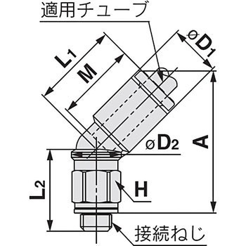 45°エルボユニオン KQ2K (ガスケットシール) ミリサイズ SMC