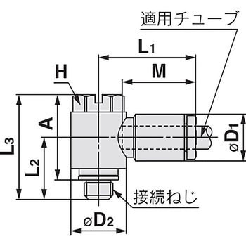 ユニバーサルエルボユニオン KQ2V (ガスケットシール) ミリサイズ SMC
