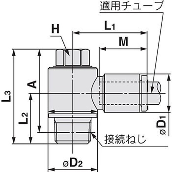 ユニバーサルエルボユニオン KQ2V (シール剤なし) ミリサイズ - SMC