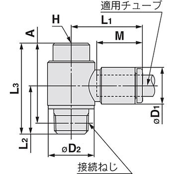 六角穴付ユニバーサルエルボ KQ2VS (シール剤なし) ミリサイズ - SMC