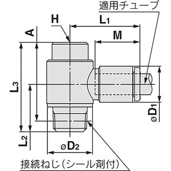 六角穴付ユニバーサルエルボ KQ2VS (シール剤付) ミリサイズ SMC