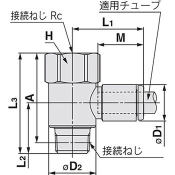 ユニバーサルメスエルボ KQ2VF (シール剤なし) インチサイズ SMC