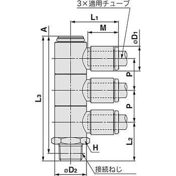 KQ2VT09-36A トリプルユニバーサルエルボ KQ2VT (シール剤なし) インチ