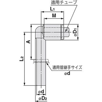 ロングストリートエルボ KQ2W ミリサイズ SMC