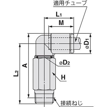 ロングエルボユニオン KQ2W (シール剤なし) ミリサイズ SMC