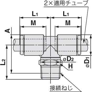 両口チーズユニオン KQ2T (シール剤なし) ミリサイズ SMC