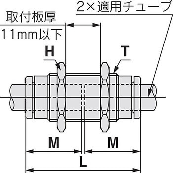 隔壁用ユニオン KQ2E (KJ互換タイプ) インチサイズ SMC