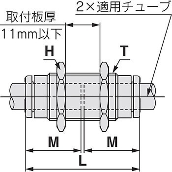 アダプタ KQ2N (ガスケットシール) ミリサイズ SMC