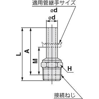 アダプタ KQ2N (シール剤なし) ミリサイズ SMC