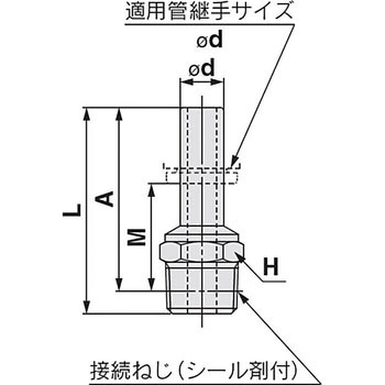 アダプタ KQ2N (シール剤付) ミリサイズ SMC