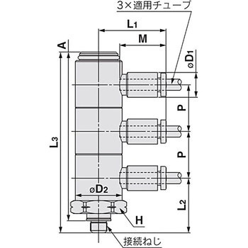トリプルユニバーサルエルボ KQ2VT (ガスケットシール) インチサイズ SMC