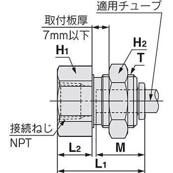 隔壁用メスユニオン KQ2E インチサイズ