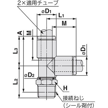 サービスチーズユニオン KQ2Y (シール剤付) ミリサイズ SMC