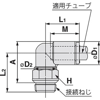 エルボユニオン KQ2L (ガスケットシール) ミリサイズ - SMC
