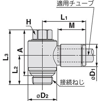 ユニバーサルエルボユニオン KQ2V (ガスケットシール) ミリサイズ