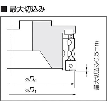 FMU4050ER BNフィニッシュミル FMU型 1台 住友電工ハードメタル 【通販 