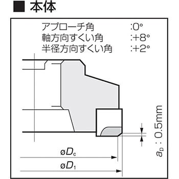 BNフィニッシュミル FM型 住友電工ハードメタル