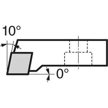 SEC-カートリッジユニット 住友電工ハードメタル
