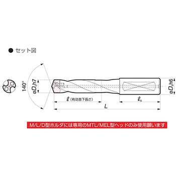 SMDH180L SEC-マルチドリル ホルダ 1台 住友電工ハードメタル 【通販