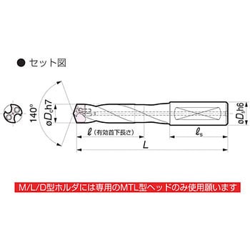 SMDH350D SEC-マルチドリル ホルダ 1台 住友電工ハードメタル 【通販