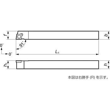 SEC-ミニバイト 住友電工ハードメタル