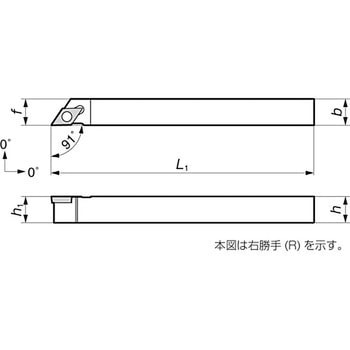 SEC-ミニバイト 住友電工ハードメタル