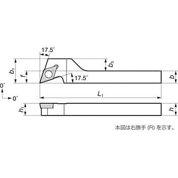 SEC-ミニバイト 住友電工ハードメタル