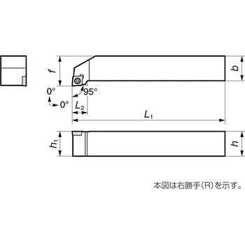 SEC-ミニバイト 住友電工ハードメタル