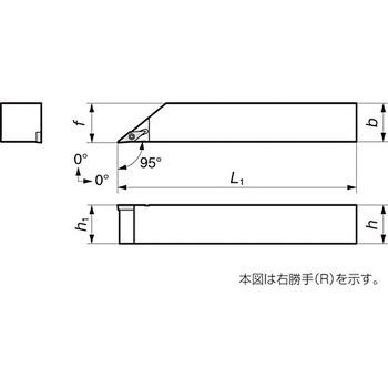SEC-ミニバイト 住友電工ハードメタル