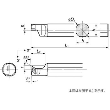 SEC-ラウンドシャンクホルダー 住友電工ハードメタル