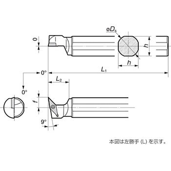 SEC-ラウンドシャンクホルダー 住友電工ハードメタル