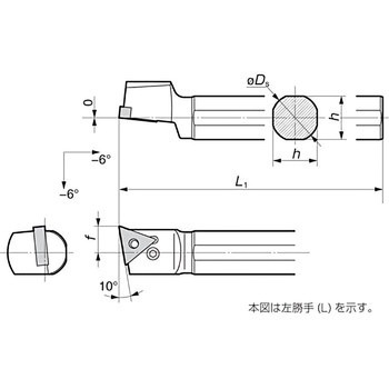 SEC-ラウンドシャンクホルダー 住友電工ハードメタル