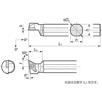 SEC-ラウンドシャンクホルダー 住友電工ハードメタル