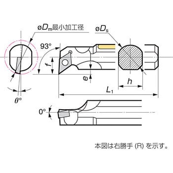 B10M-SDUCR0702-13 SEC-バイト 1本 住友電工ハードメタル 【通販サイト