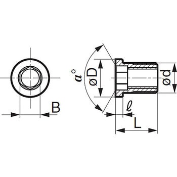 シート締結用ねじ 住友電工ハードメタル