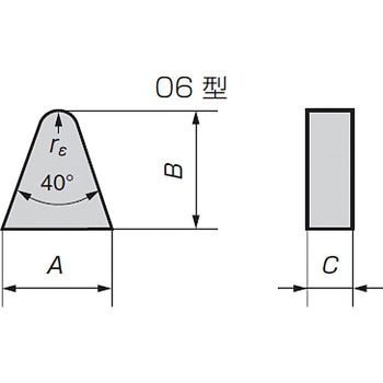 標準型チップ 住友電工ハードメタル