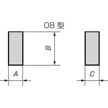 標準型チップ 住友電工ハードメタル