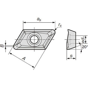 チップ AECT-PEFRA 住友電工ハードメタル