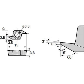 チップ BTR - 住友電工ハードメタル