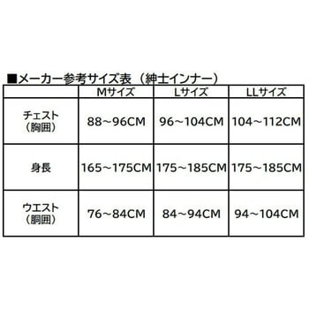 グンゼ やわらか肌着 ボクサーブリーフ2枚組 SV61902 グンゼ トランクス・ボクサーブリーフ 【通販モノタロウ】