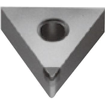 チップ NU-TNMA 住友電工ハードメタル