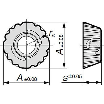 チップ QPMT 住友電工ハードメタル