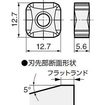 チップ SNMT-H 住友電工ハードメタル