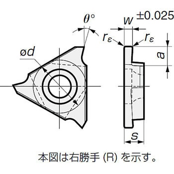 TGAR3220E T1500A `bv TGAR ZFdHn[h^ Op`  1(10) 41329005